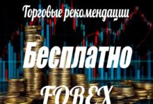 Photo of Торговые рекомендации бесплатно. (время ограничено)