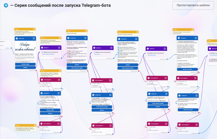 Бот для записи учеников на бесплатный пробный урок (с автоматической отправкой сообщений) 