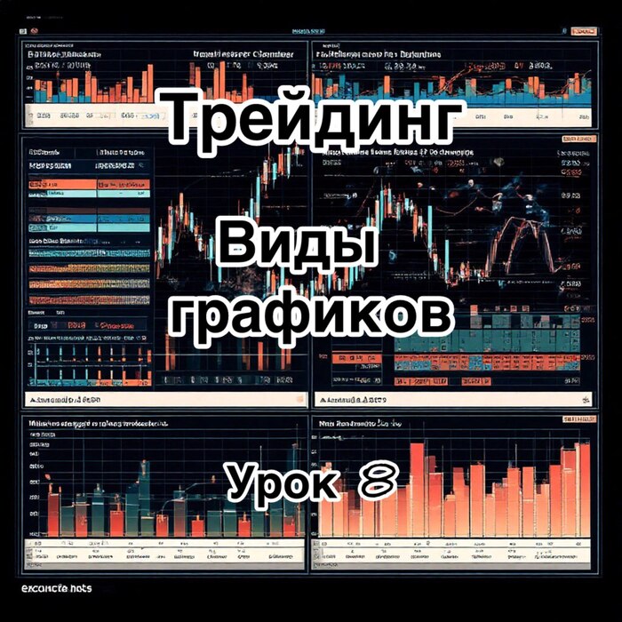 Обучение трейдингу. Урок 8. График для торговли 