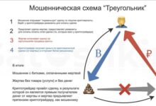 Photo of Обман по схеме «Треугольник»