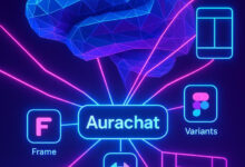 Photo of Aurachat io — дизайна и код по промту. ИИ для генерации интерфейсов и фреймов