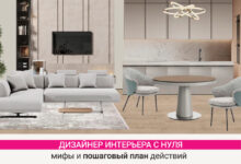 Photo of Как стать дизайнером интерьера с нуля: разбираемся с мифами и составляем реальный план действий