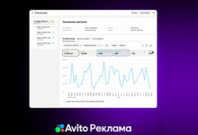 Photo of В Авито Рекламе появилась расширенная статистика для продавцов площадки