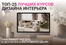 Photo of ТОП-25: лучшие курсы по дизайну интерьера для начинающих