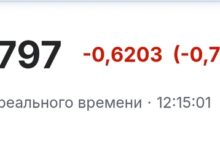 Photo of Курс $ — 06.04.26 12:39